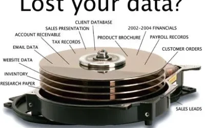 You Won’t Have to Worry About Data Loss